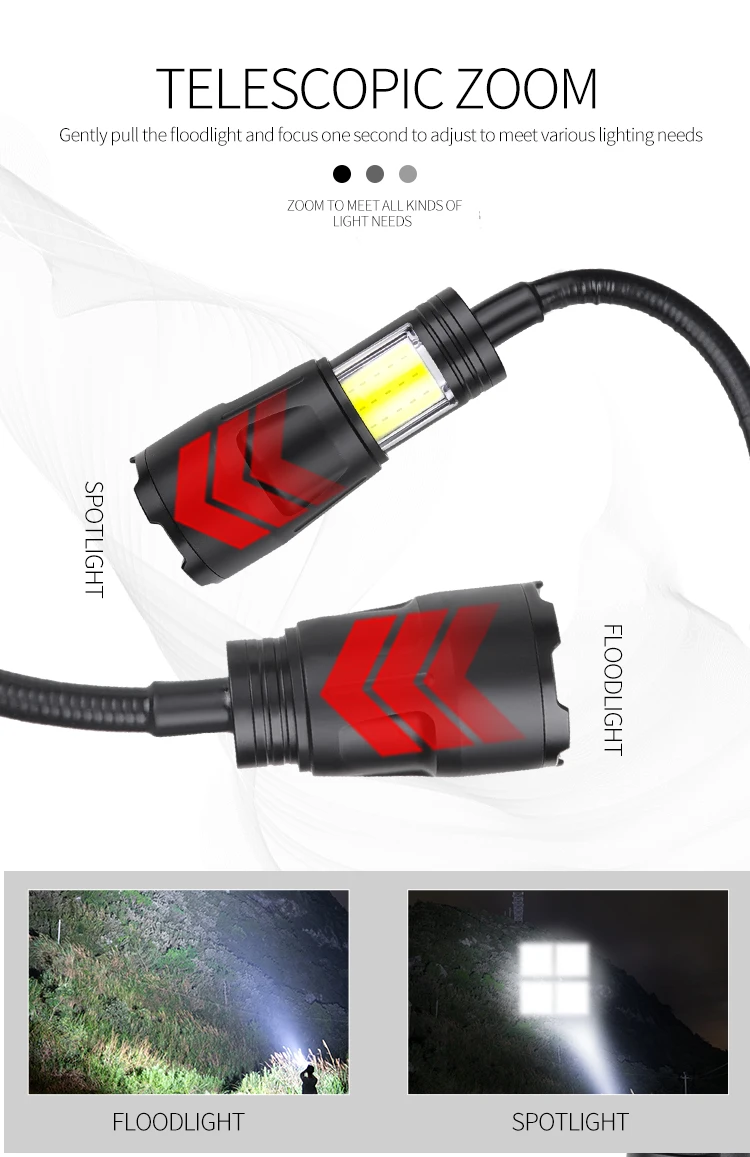 Usb recarregável xhp50 lantern - Power Outage Light avaliação e preço