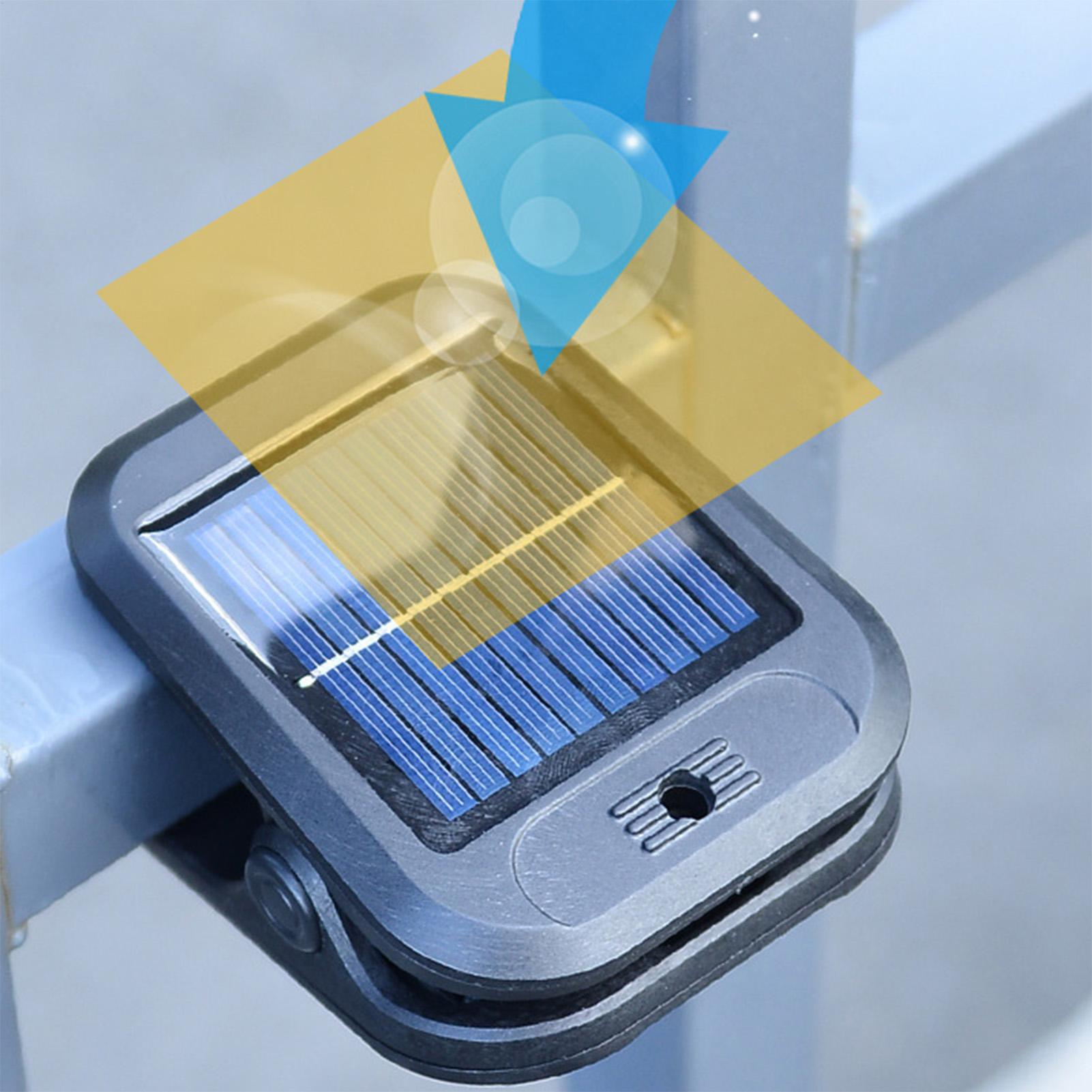 Luz solar externa com sensor U - Power Outage Light avaliação e preço